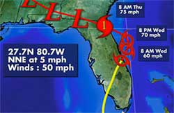 Actual Path of Tropical Storm Fay